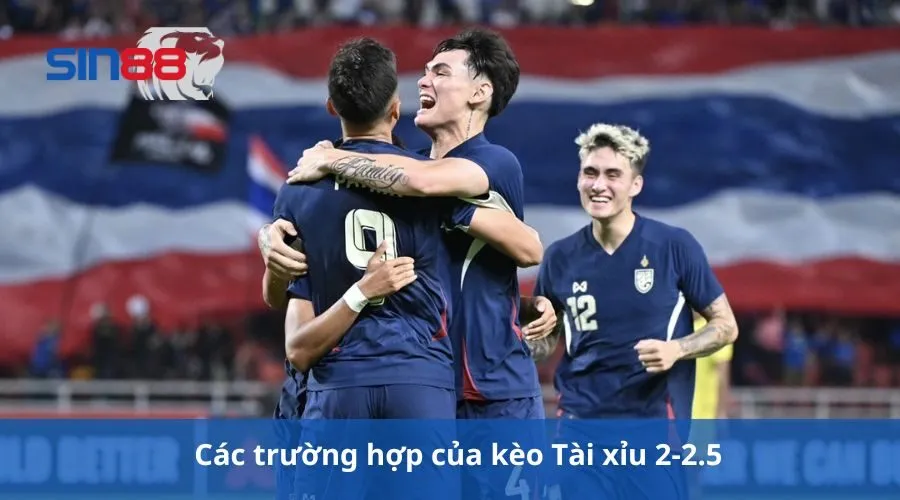 Các trường hợp của kèo Tài xỉu 2-2.5